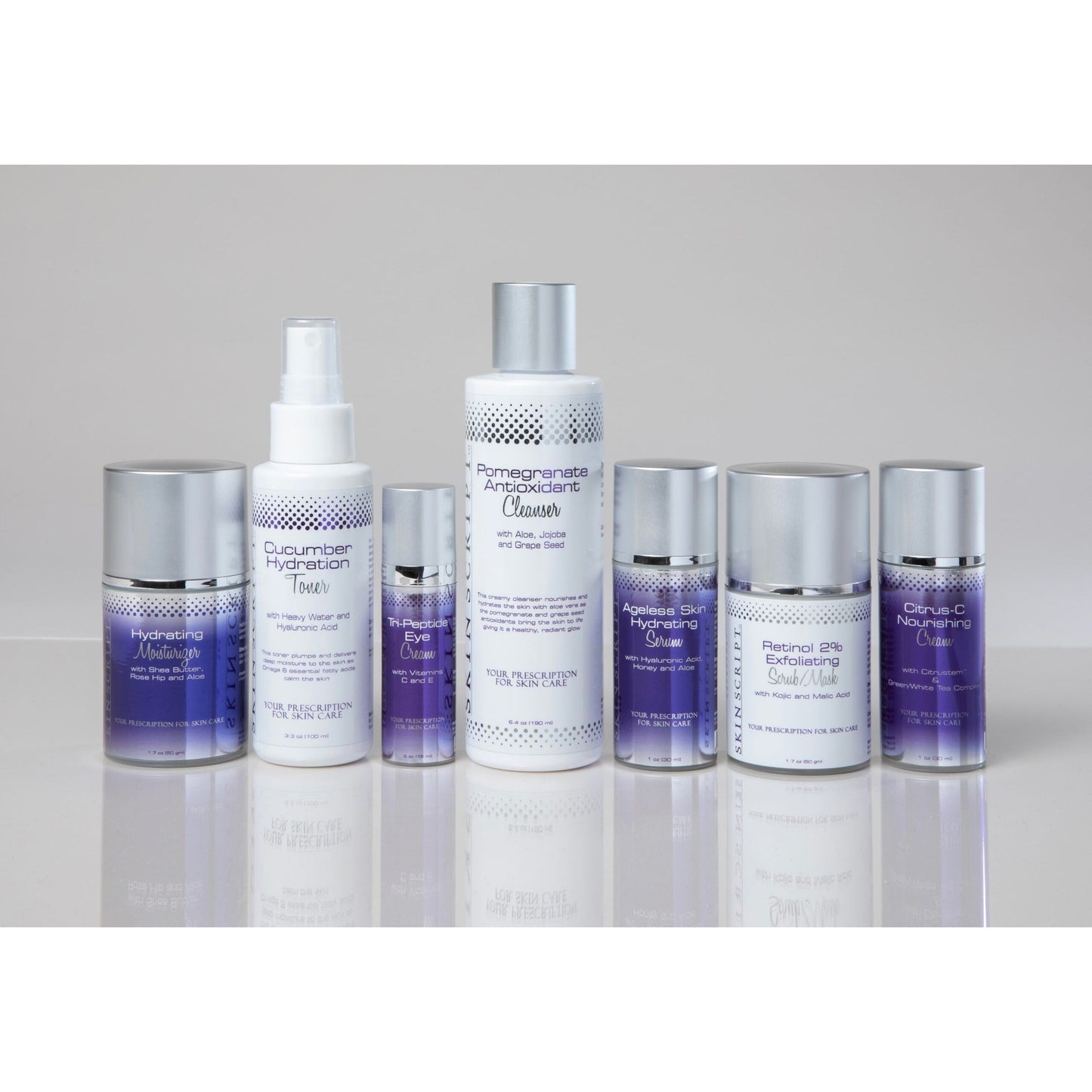 Skin Script Dry/Sensitive Skin Kit